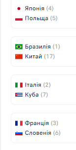 Фото: flashscore.ua.