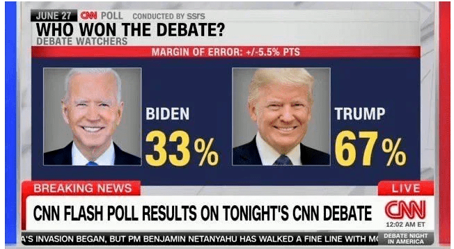 Більшість американців вважають Трампа переможцем першого раунду дебатів. Фото – CNN.