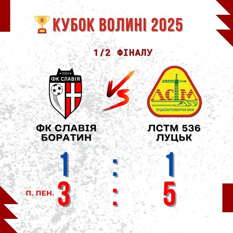 У Боратині битва вийшла справжньою! Фото: ffv.org.ua.