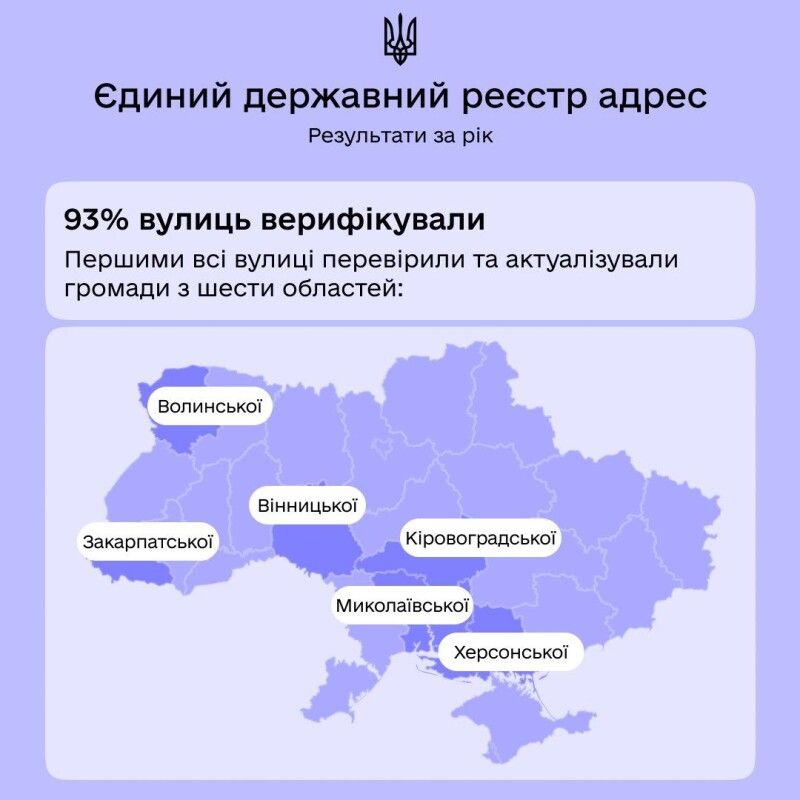 Сьогодні до створення ЄДРА вже долучилося майже 1300 громад по всій Україні.