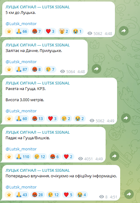Фотоскрін: телеграм-канал «ЛУЦЬК СИГНАЛ».