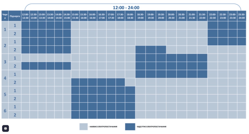 Фотоскрін: energy.volyn.ua.