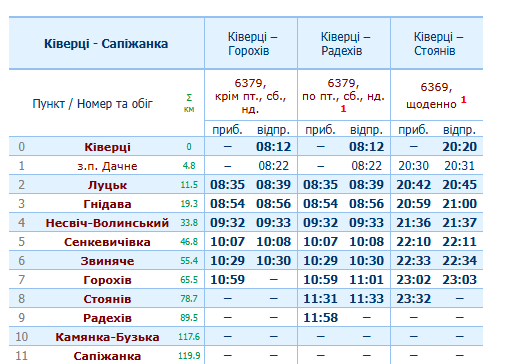 Фотоскрін: swrailway.gov.ua.