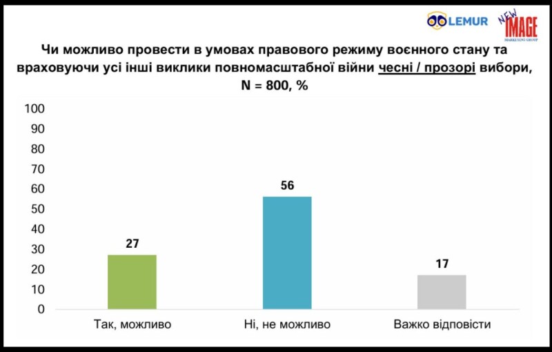 Фотоскрін: фейсбук-сторінка Вадима ДЕНИСЕНКА.