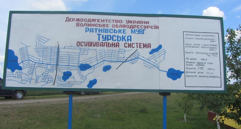 План-схема Турської осушувальної системи.