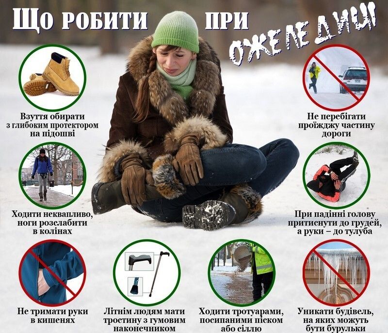 Інфографіка із сайту ukr.net.