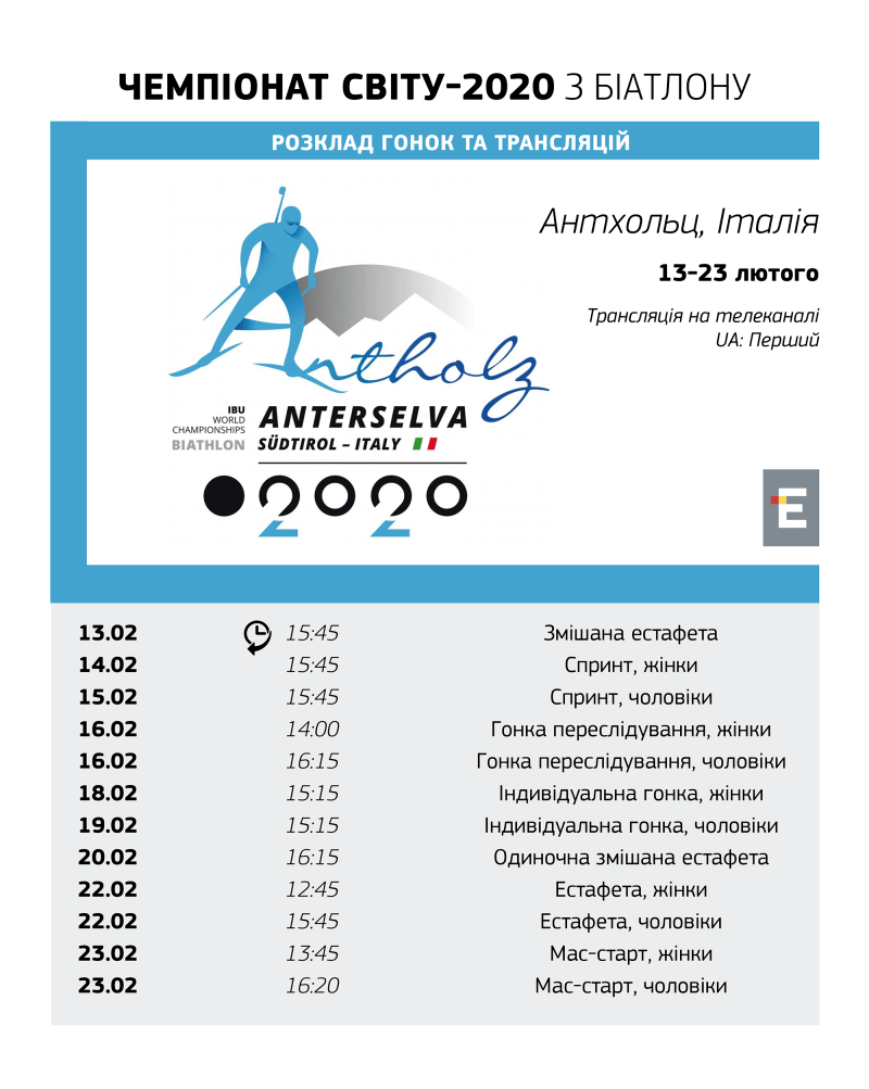 Розклад усіх гонок чемпіонату світу. Фото e.ua.