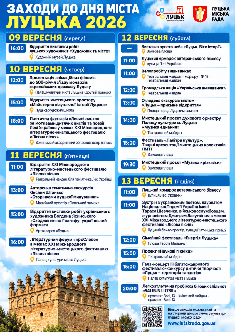 Афіша заходів, яку не треба читати з лупою. Фотоколаж: volyn.com.ua / chatgpt.com.