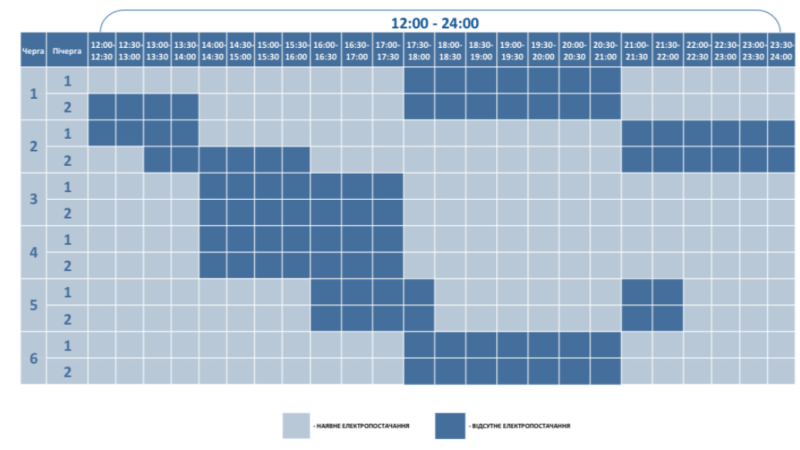 Фотоскрін:  ПрАТ «Волиньобленерго».