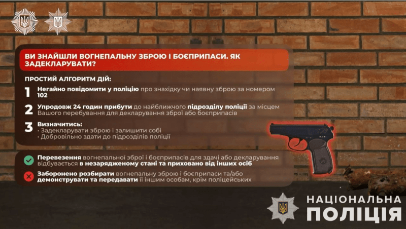 Інфографіка із сайту vl.npu.gov.ua.