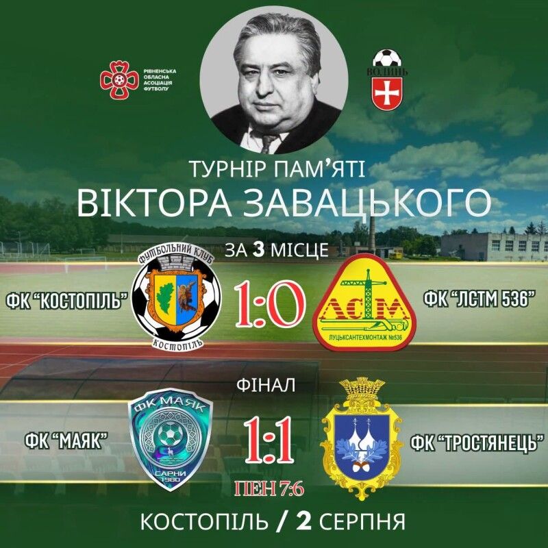 Фотоскрін: Рівненська обласна асоціація футболу.