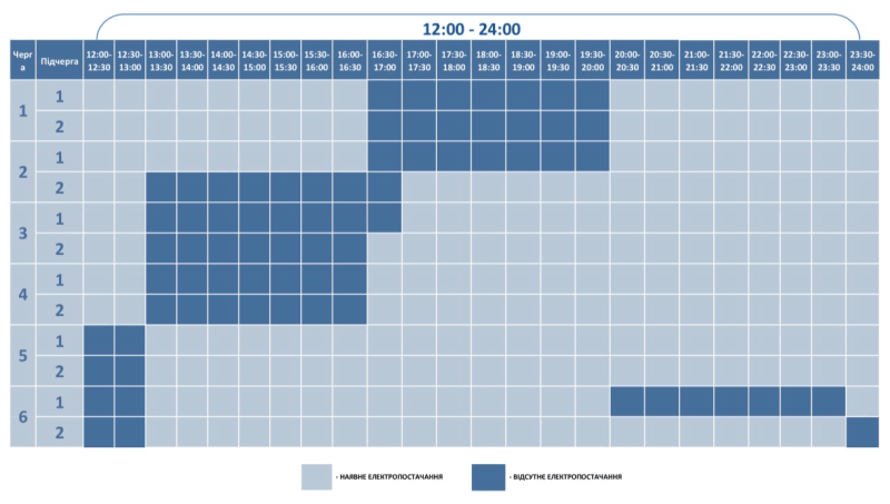 Фотоскрін: energy.volyn.ua.