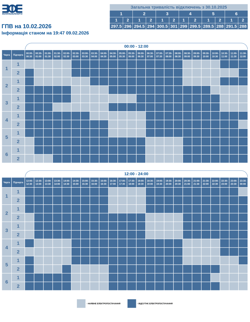 Фотоскрін:  ПрАТ «Волиньобленерго».
