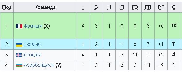 Фото: uk.wikipedia.org.