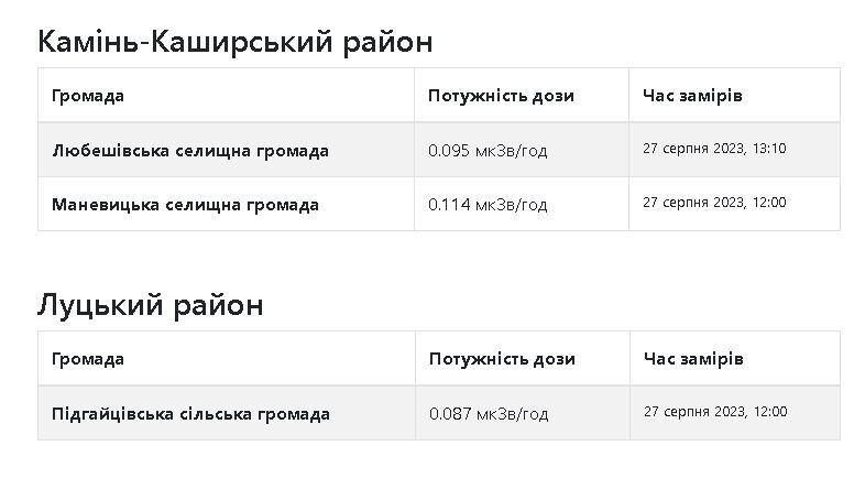 Фото із сайту saveecobot.com.                                     