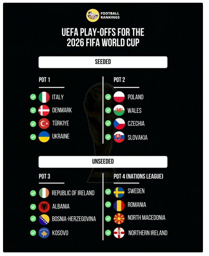 Фотоскрін: sport.ua.