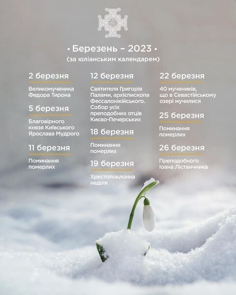 проблемою юліанського традиційного календаря є накопичення невідповідності між астрономічним і календарним рівноденням.