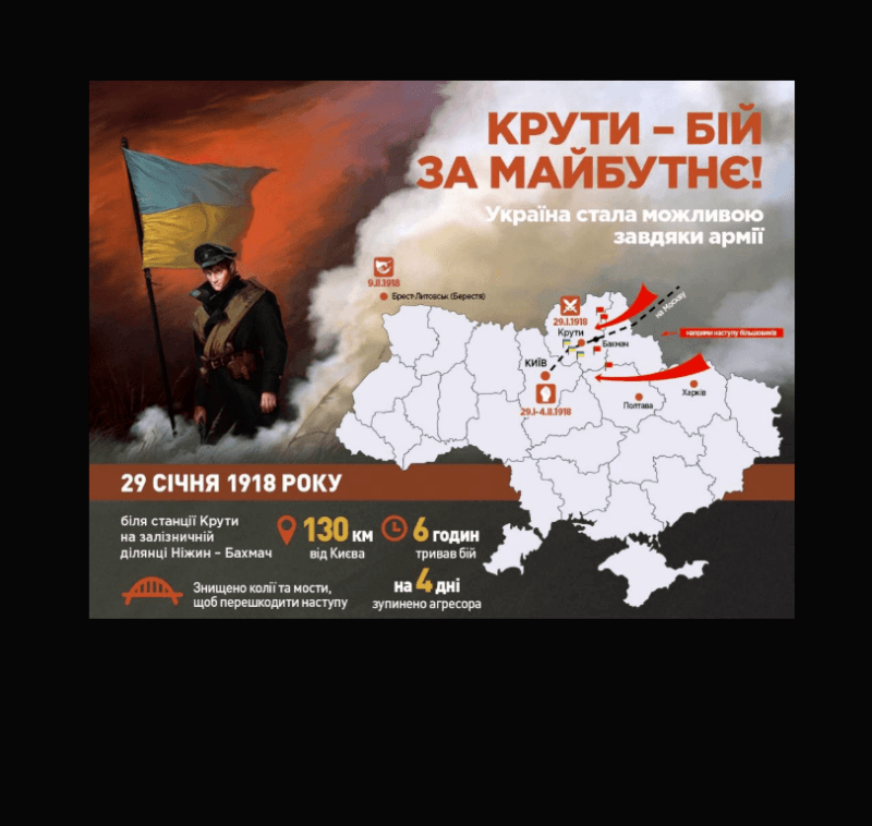 Україна стала можлива завдяки армії.
