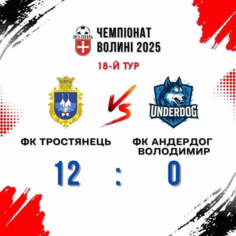 Фото: ffv.org.ua.