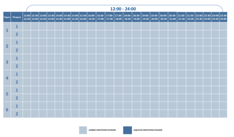 Фотоскрін: energy.volyn.ua.