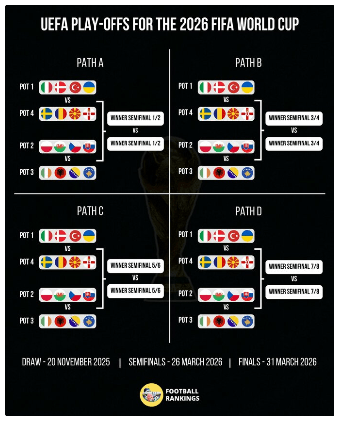 Фотоскрін: sport.ua.