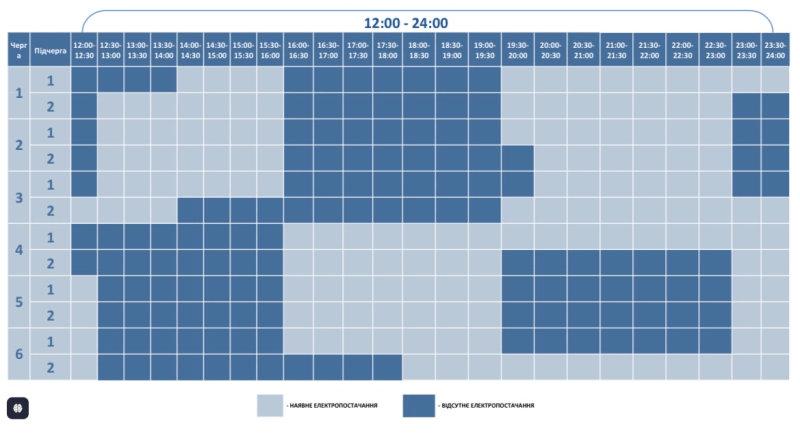 Фотоскрін:  ПрАТ «Волиньобленерго».
