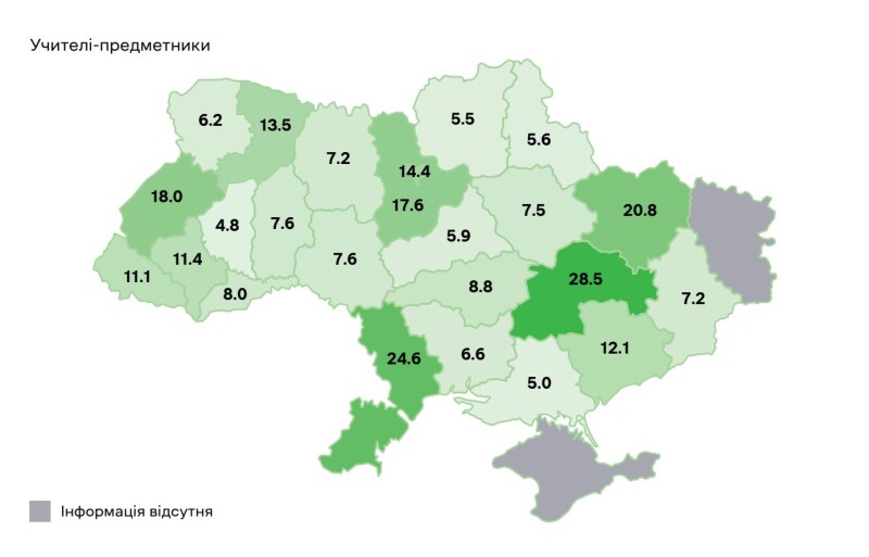 Інфографіка – osvitoria.org.