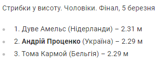 Фото із сайту sport.ua.