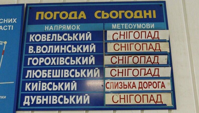 Погодні умови на 7 січня в області. 