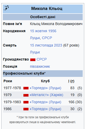 Фотоскрін: uk.wikipedia.org.