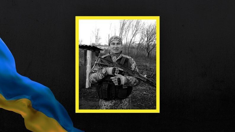 Віктор Кіц.