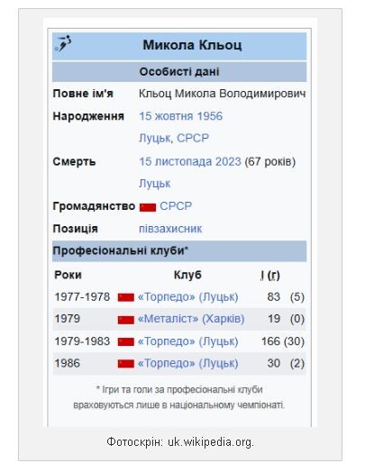 Фотоскрін: 