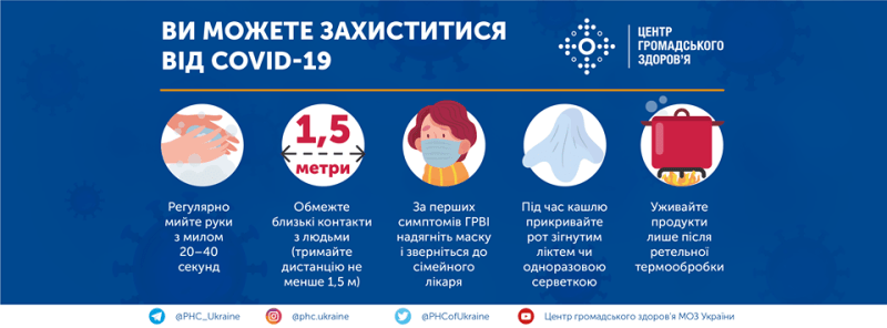 Важливо дотримуватися