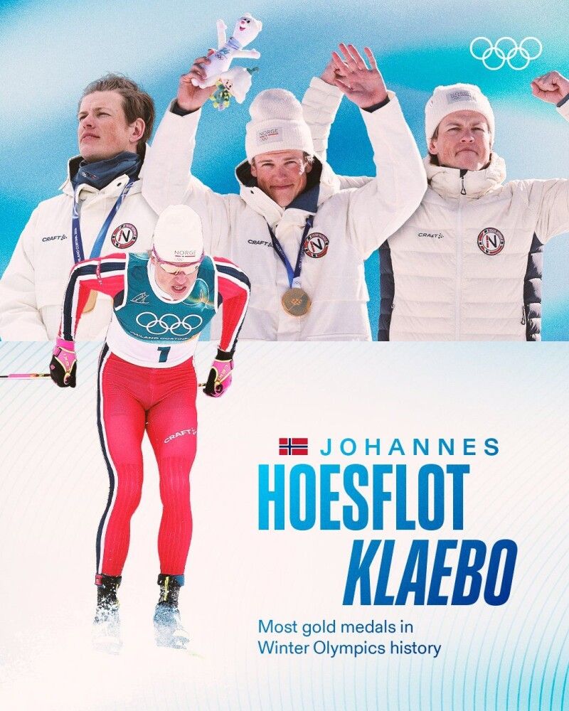 Норвежець Йоганнес Клебо – найкращий олімпієць усіх часів. Фотоскрін: rbc.ua.