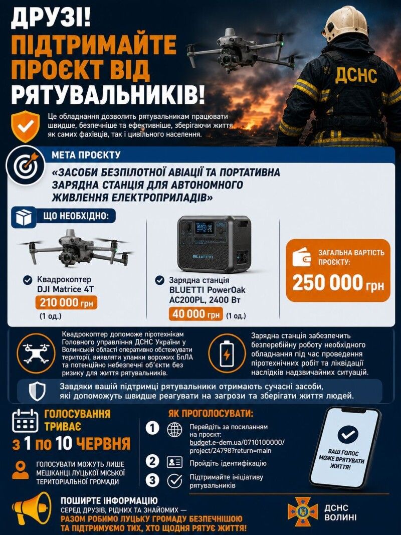 Кожен Ваш голос важливий! Фотоколаж: ДСНС Волині. 