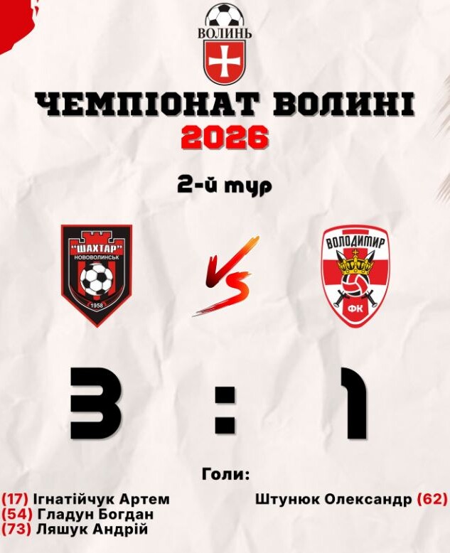 Фотоскрін: ffv.org.ua.