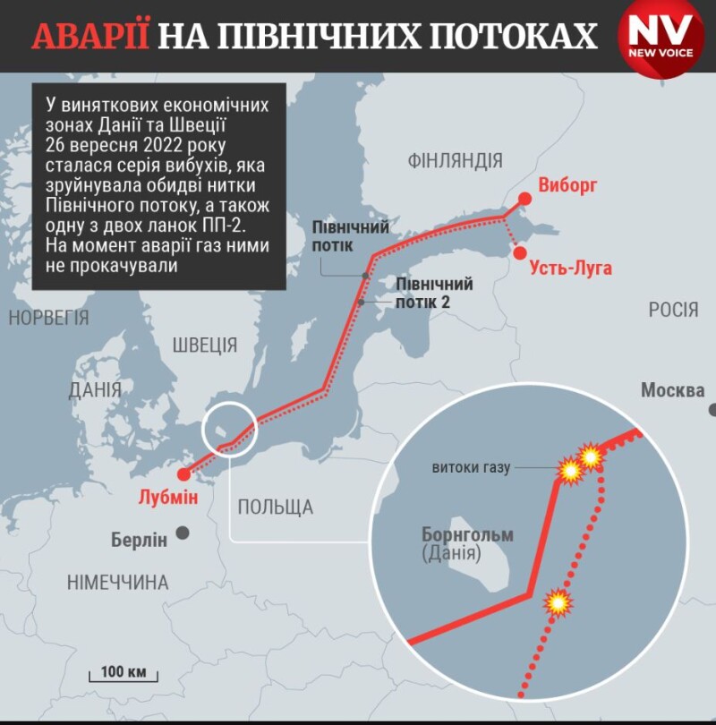 Місце підриву російських газопроводів.