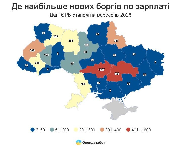 Фотоскрін: opendatabot.ua.