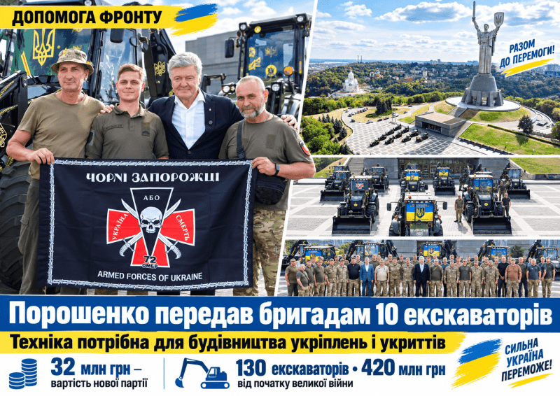 Нова партія важкої техніки має посилити військових там, де потрібно швидко копати, облаштовувати оборонні рубежі й рятувати життя.