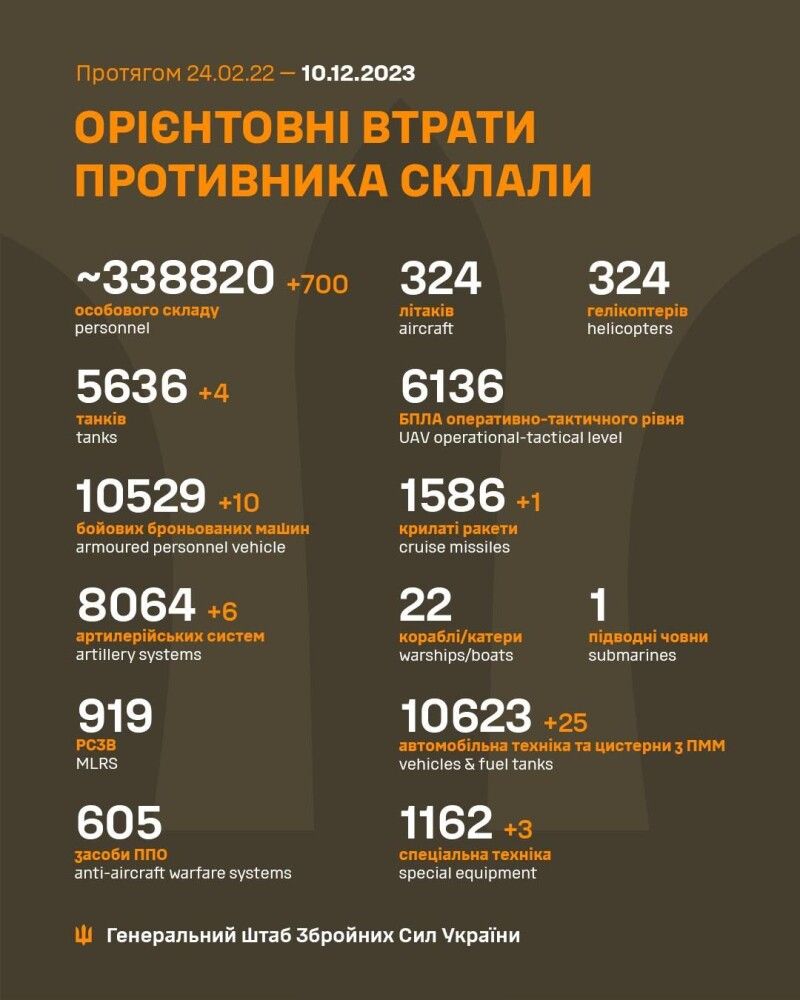 Хто до нас з мечем прийде, той від меча і загине.