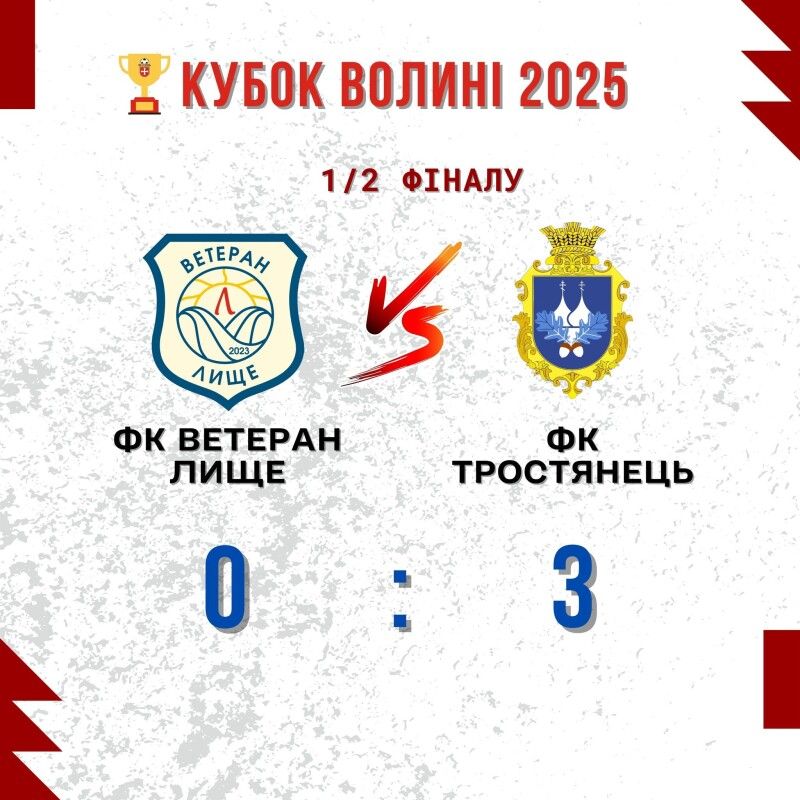 Фото: Асоціація футболу Волині.