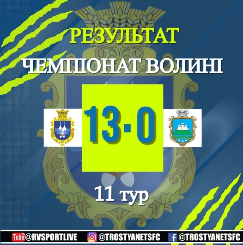 Фотоскрін: