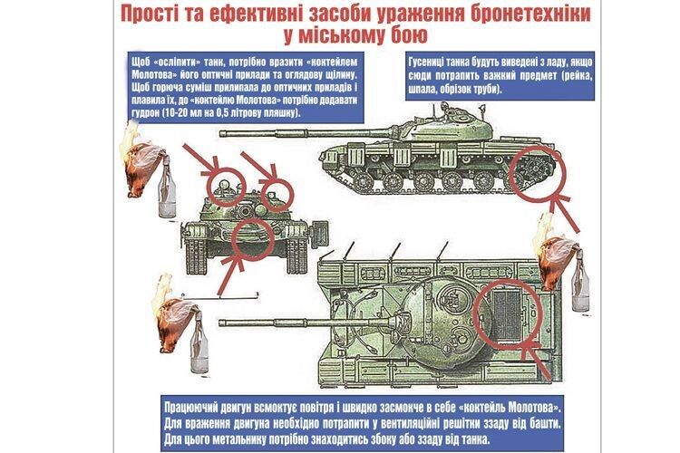 Пам’ятайте про техніку безпеки з легкозаймистими матеріалами. Випари бензину та ацетону небезпечні для здоров’я, тому робити «коктейлі» бажано на відкритому повітрі.