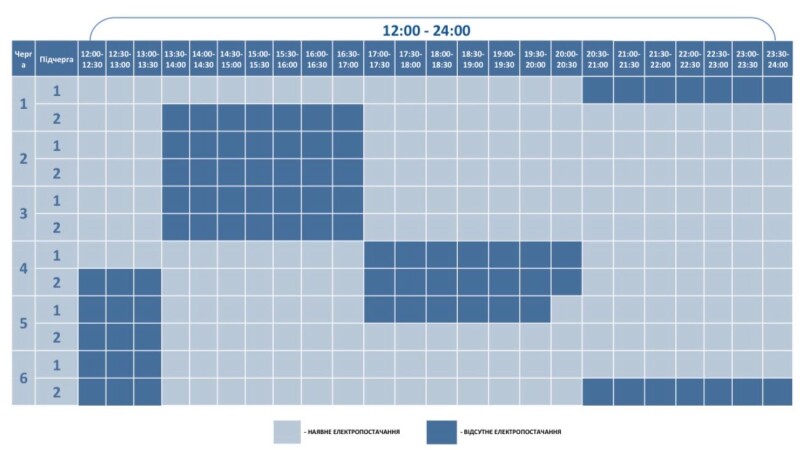 Фотоскрін: energy.volyn.ua.