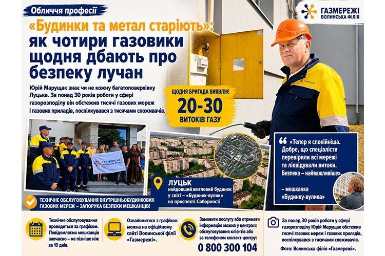 Досвід Юрія Марущака вимірюється не лише 30 роками роботи, а й тисячами перевірених газових мереж і приладів.
