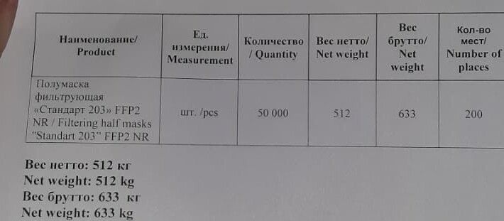 Фотопреслужби прокуратури Волині.