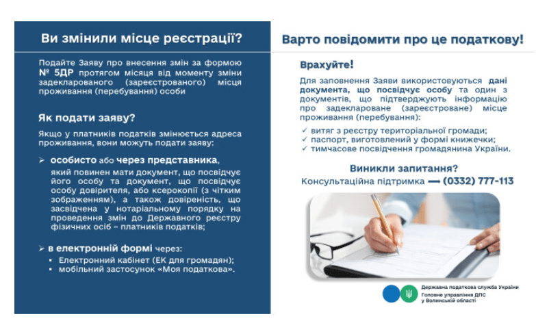 Інфографіка: ГУ ДПСУ у Волинській області.