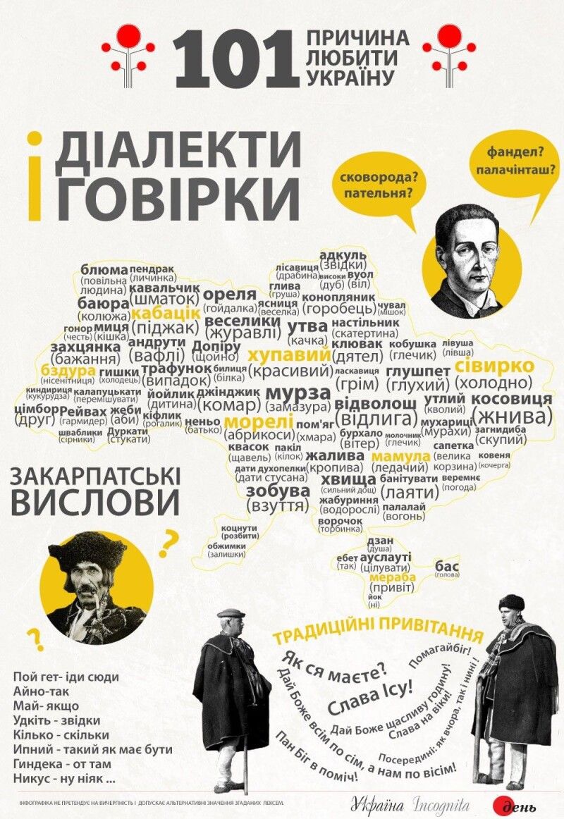 Інфографіка із сайту day.kyiv.ua.