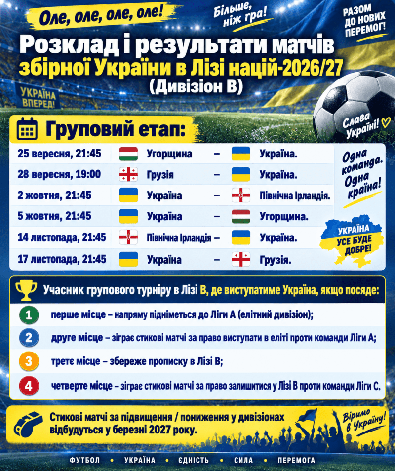 Фотоколаж: volyn.com.ua / chatgpt.com.