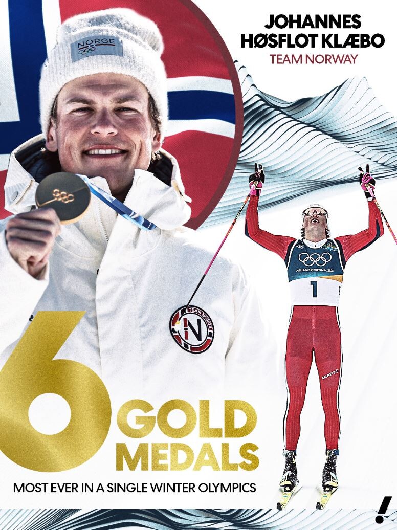 Віват Королю лижних гонок на віки, Йоганнесу Клебо! Фотоколаж: Yahho Sport.